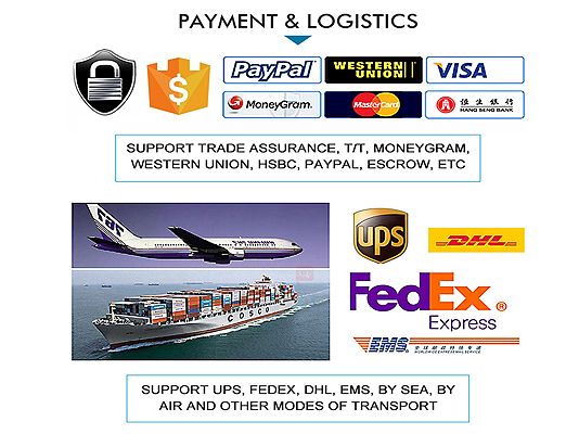 Payment methods and logistics