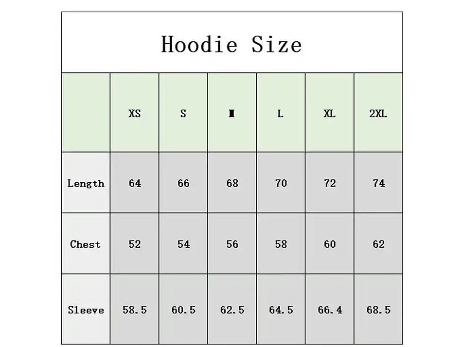 size