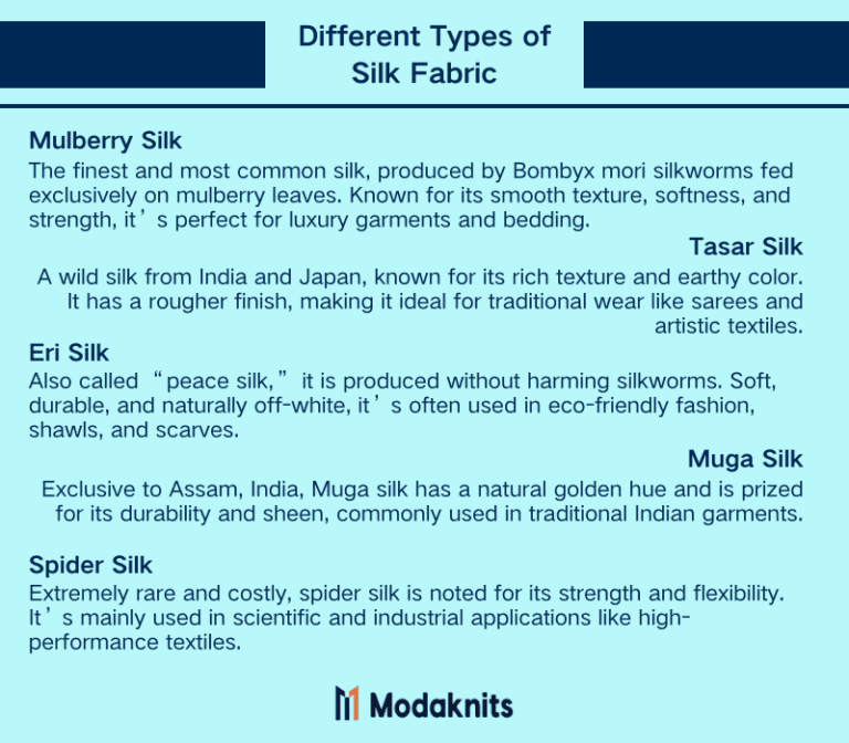Silk Examples Luxurious Silk Fabric: Quality, Types, and Sustainability - Modaknits ...