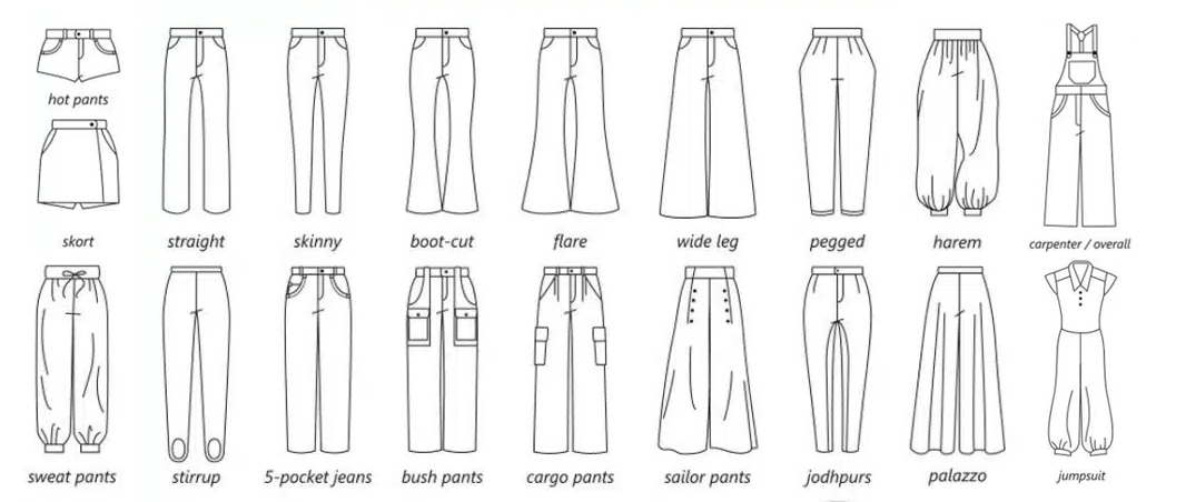 35 Types Of Pants Comprehensive Guide To Different Pants Styles 35 Types Of Pants Comprehensive Guide To Different Pants Styles